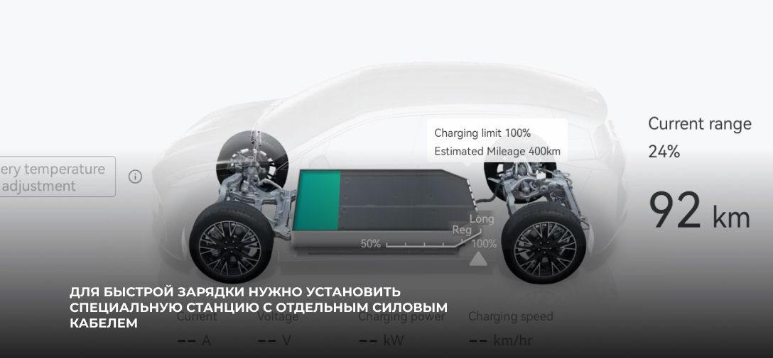Зикр 009 в салоне Автотрейдер Москва